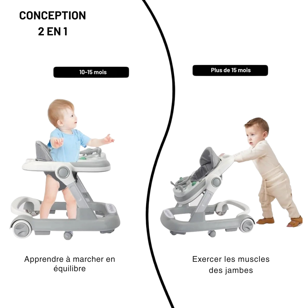 Trotteur d’Apprentissage