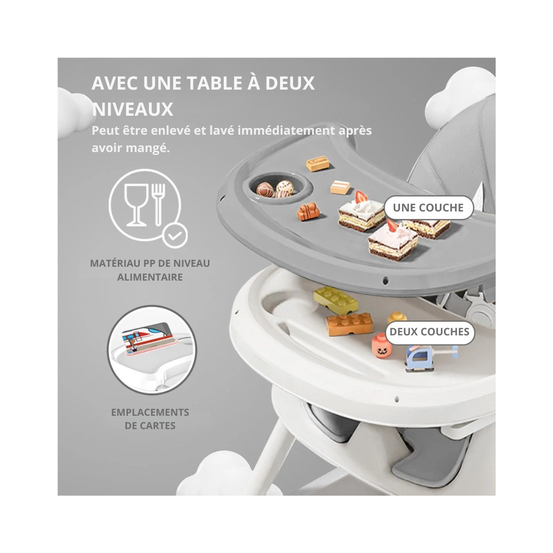 Chaise Haute Évolutive