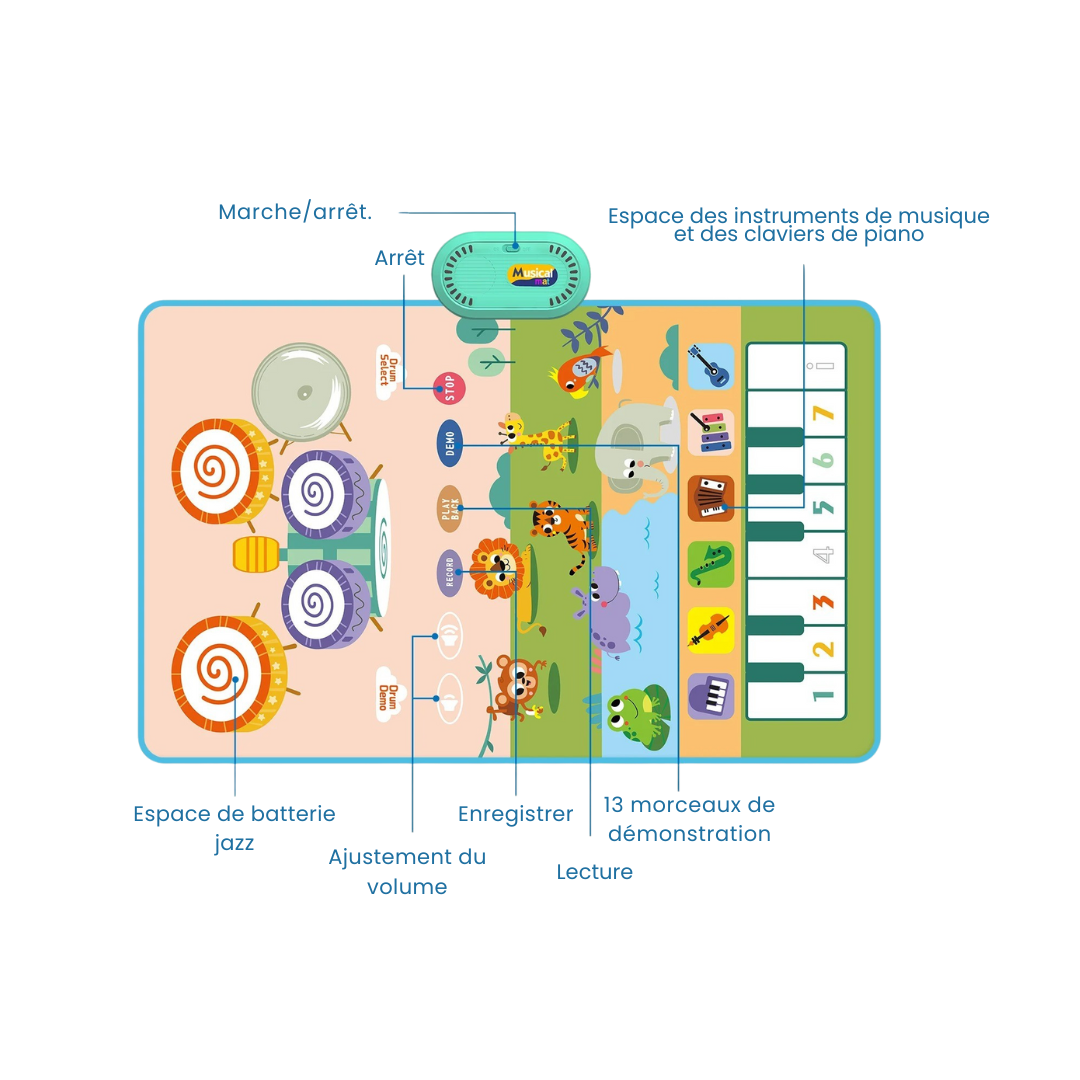 Tapis d’Éveil Pliable