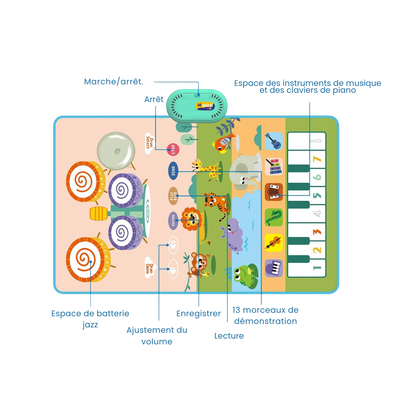 Tapis d’Éveil Pliable
